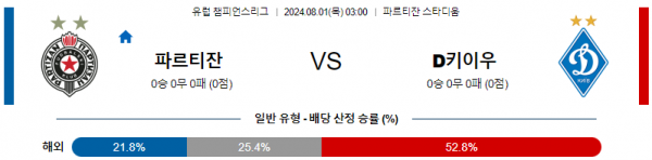 로얄스포츠 스포츠분석