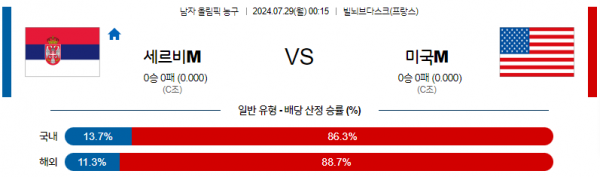 로얄스포츠 스포츠분석