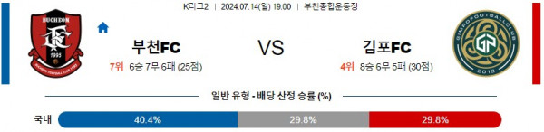 로얄스포츠 스포츠분석