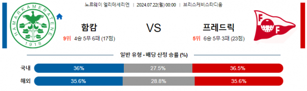 로얄스포츠 스포츠분석