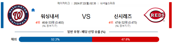 로얄스포츠 스포츠분석