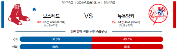 로얄스포츠 스포츠분석