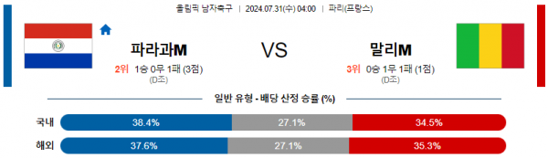 로얄스포츠 스포츠분석