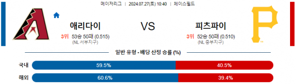 로얄스포츠 스포츠분석