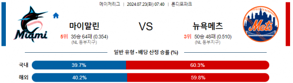 로얄스포츠 스포츠분석