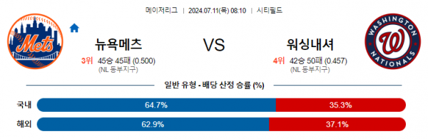 로얄스포츠 스포츠분석