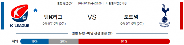 로얄스포츠 스포츠분석