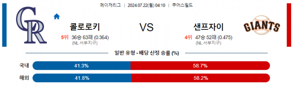 로얄스포츠 스포츠분석