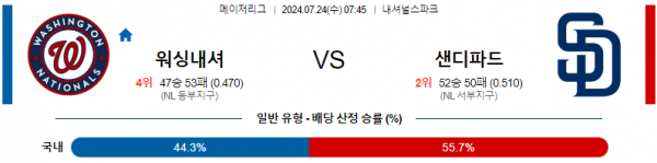 로얄스포츠 스포츠분석