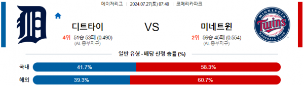 로얄스포츠 스포츠분석