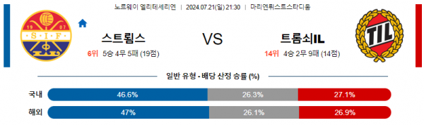 로얄스포츠 스포츠분석