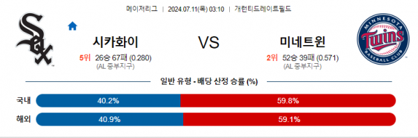 로얄스포츠 스포츠분석