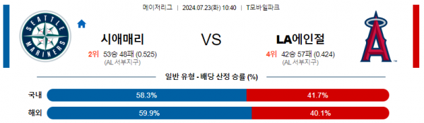 로얄스포츠 스포츠분석