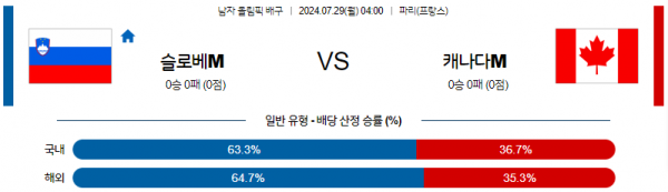 로얄스포츠 스포츠분석