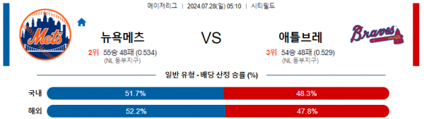 로얄스포츠 스포츠분석