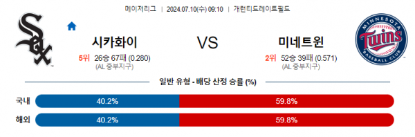 로얄스포츠 스포츠분석