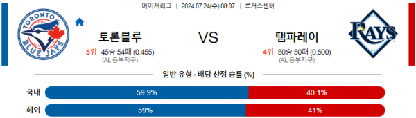 로얄스포츠 스포츠분석