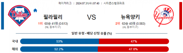 로얄스포츠 스포츠분석