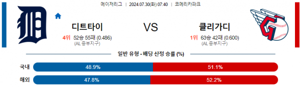 로얄스포츠 스포츠분석