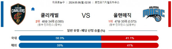 로얄스포츠 스포츠분석