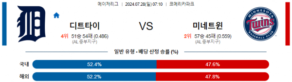 로얄스포츠 스포츠분석