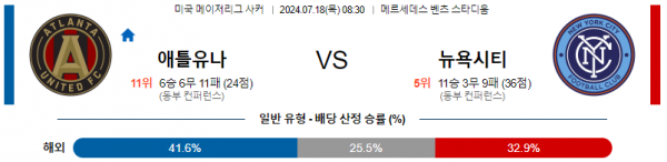 로얄스포츠 스포츠분석