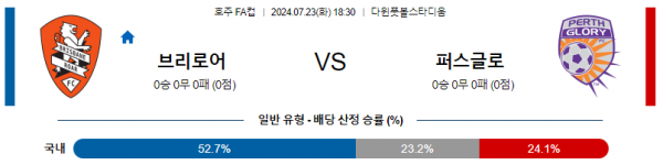 로얄스포츠 스포츠분석