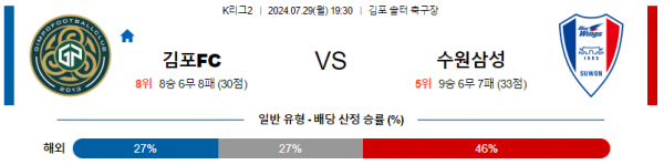 로얄스포츠 스포츠분석