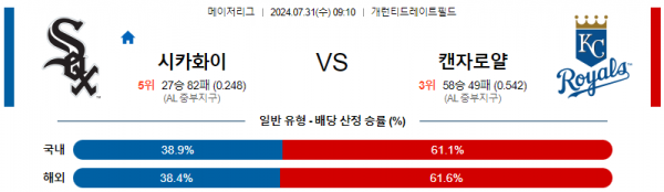 로얄스포츠 스포츠분석