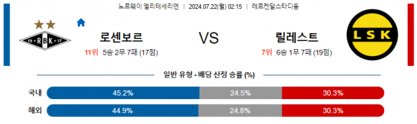 로얄스포츠 스포츠분석