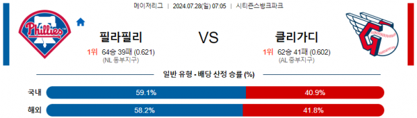 로얄스포츠 스포츠분석