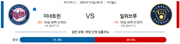 로얄스포츠 스포츠분석