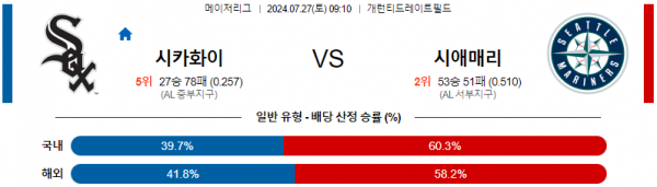 로얄스포츠 스포츠분석