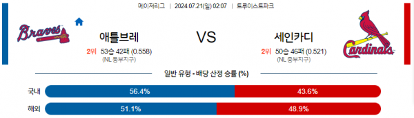 로얄스포츠 스포츠분석