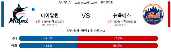 로얄스포츠 스포츠분석