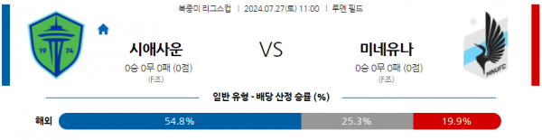 로얄스포츠 스포츠분석