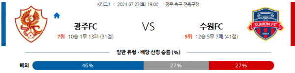 로얄스포츠 스포츠분석