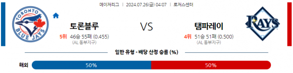 로얄스포츠 스포츠분석