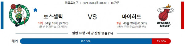 로얄스포츠 스포츠분석