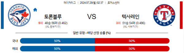 로얄스포츠 스포츠분석