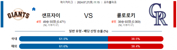 로얄스포츠 스포츠분석