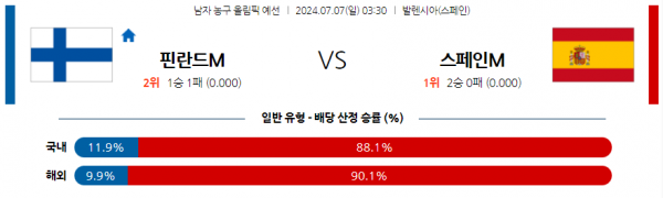 로얄스포츠 스포츠분석