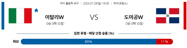 로얄스포츠 스포츠분석