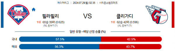 로얄스포츠 스포츠분석