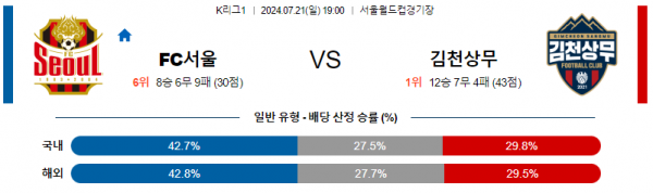 로얄스포츠 스포츠분석