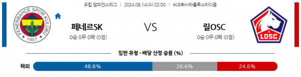 로얄스포츠 스포츠분석