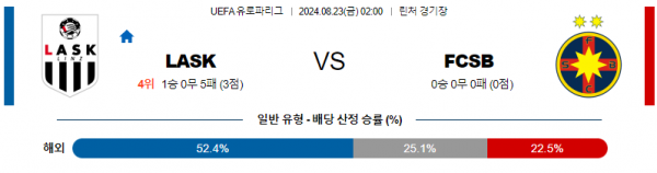 로얄스포츠 스포츠분석