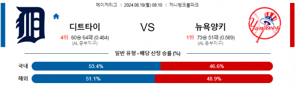 로얄스포츠 스포츠분석