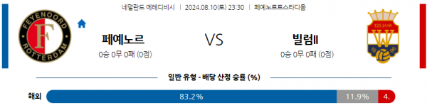 로얄스포츠 스포츠분석