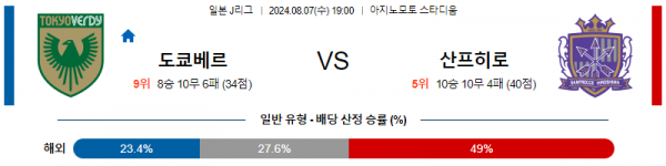 로얄스포츠 스포츠분석